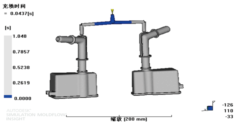 産品模流分(fēn)析